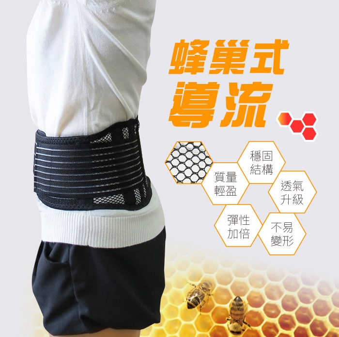 【JS嚴選】鍺元素蜂巢式導流網體雕帶(加碼送CC膝腕)