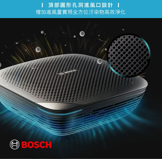 BOSCH 博世移動式車用空氣淨化器 NS300