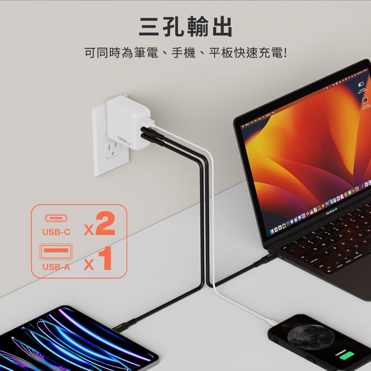 三孔輸出可同時為筆電、手機、平板快速充電!USB-CUSB-Ax21