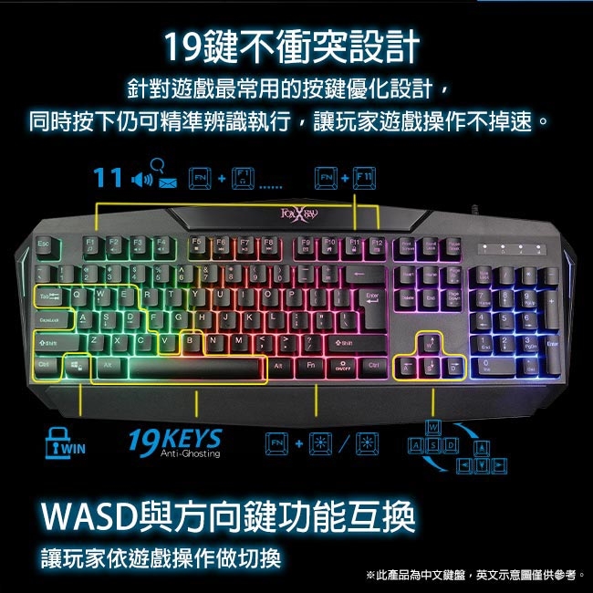FOXXRAY 截擊戰狐電競鍵盤(FXR-BKL-38)