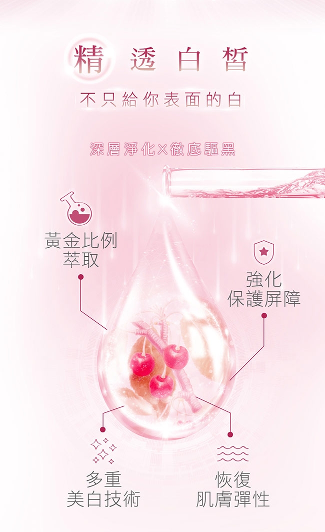 【雙11限定】朵璽 雙十一超值禮盒11件組-淨白A