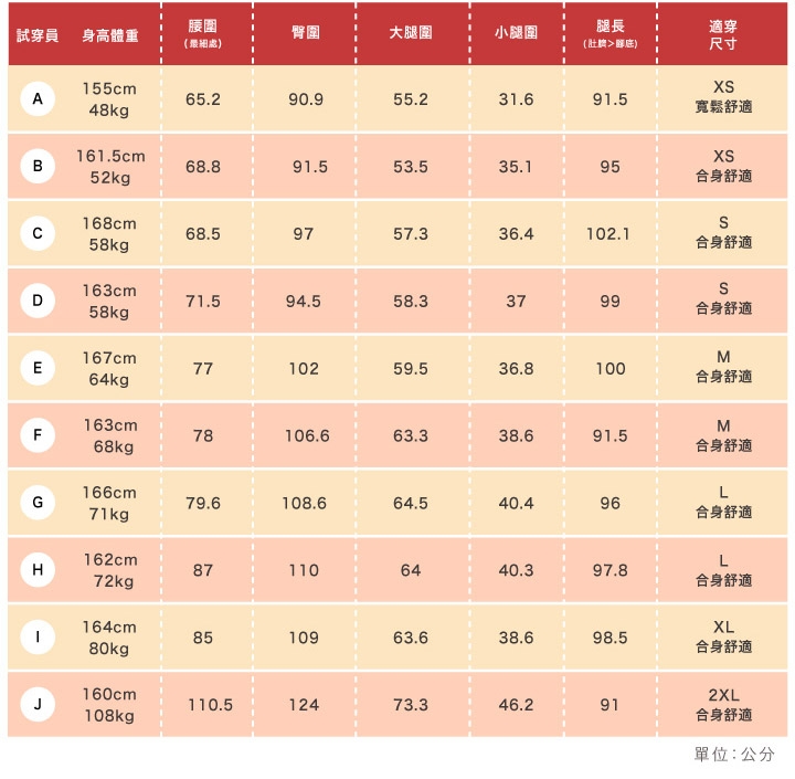 iFit 愛瘦身 磁気專科 敲敲磁石褲（ 第二代 輕暖磨毛系列－小喇叭款）