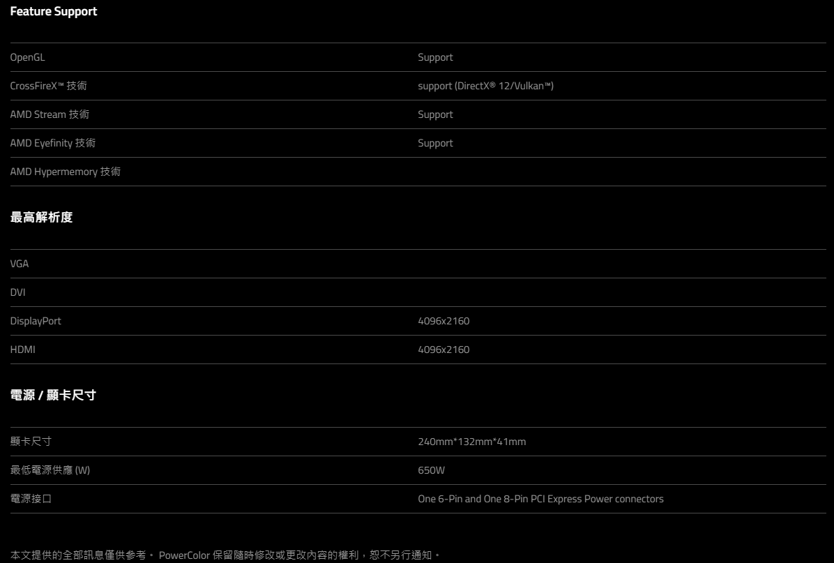 撼訊RX 5700XT Red Dragon OC 8GB GDDR6 256bit顯示卡