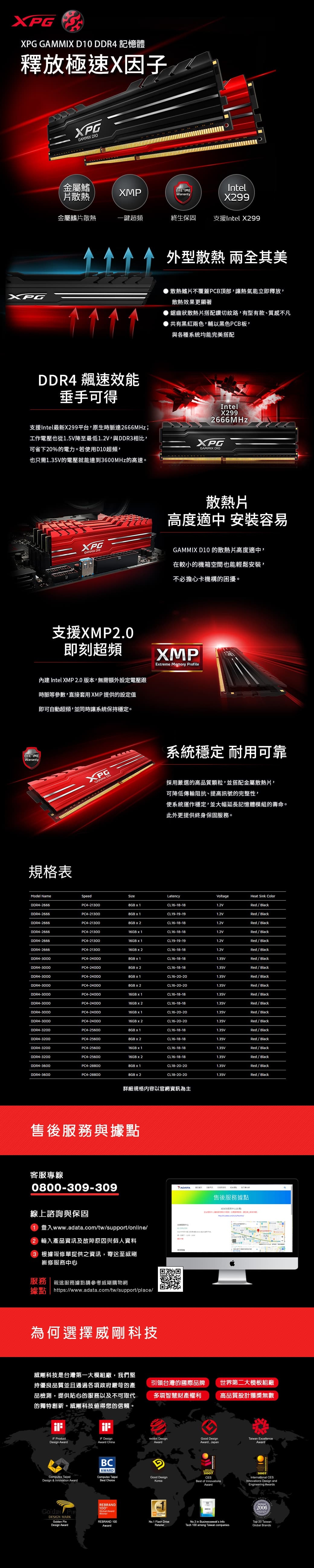 威剛XPG D10 DDR43600 8GB 超頻 記憶體(紅色散熱片)