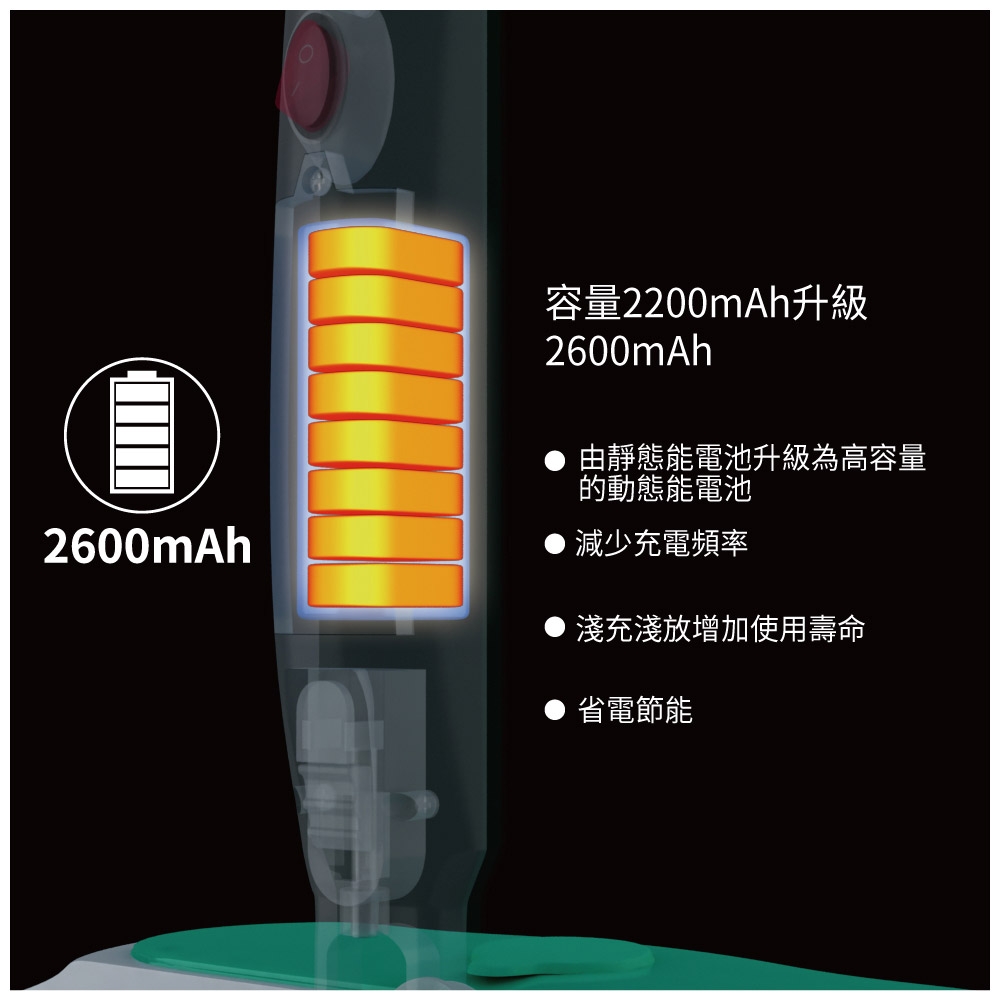 Yuwa無線電動拖地機-TB04