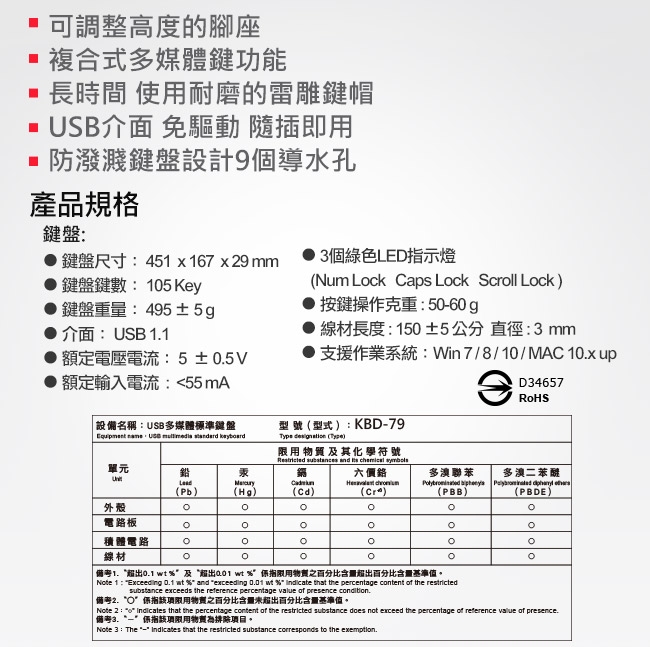INTOPIC 廣鼎 USB多媒體標準鍵盤(KBD-79)