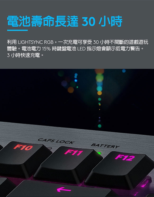 羅技 G913 Clicky青軸遊戲鍵盤