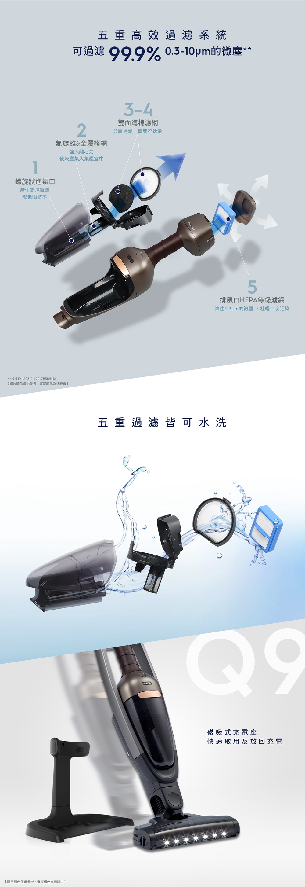 Electrolux 伊萊克斯強效靜頻吸塵器Pure Q9(PQ91-3BW)