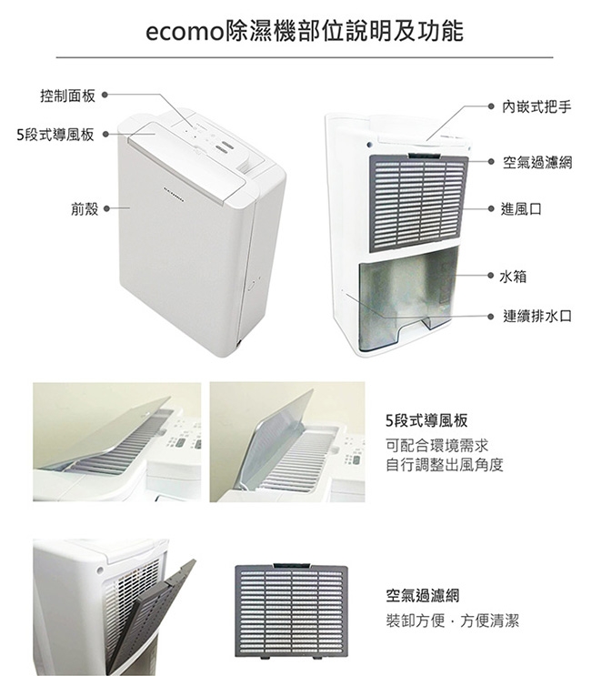 ecomo 8L 3級清淨除濕機 AIM-AD301