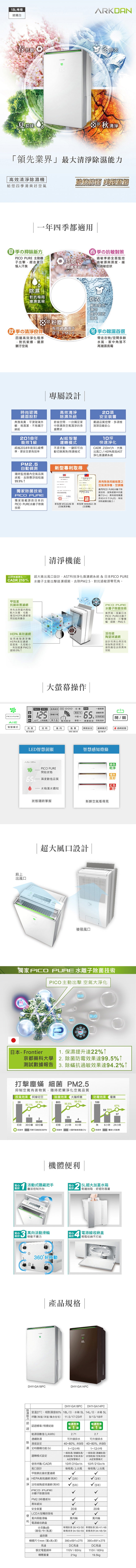 ARKDAN 18L 1級清淨除濕機 DHY-GA18PC 送咖啡機+咖啡豆