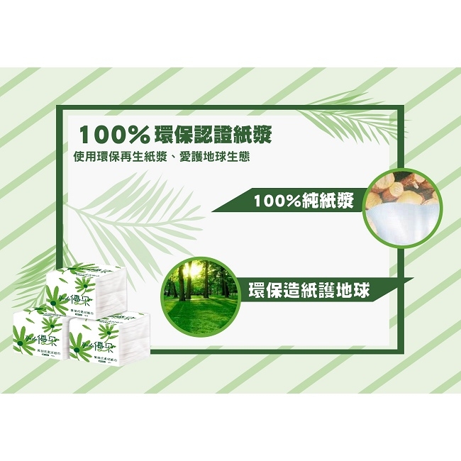 Yodo優朵單抽式柔拭紙巾300抽X30包/箱