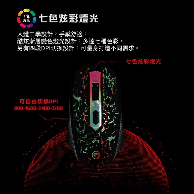 【MARVO魔蠍】CM370 電競4合1戰鬥超值組合