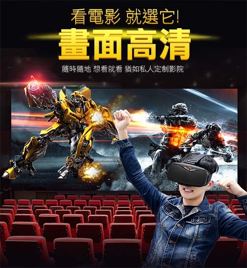 大視角3D頭戴立體藍光VR虛擬眼鏡(VR360BK)