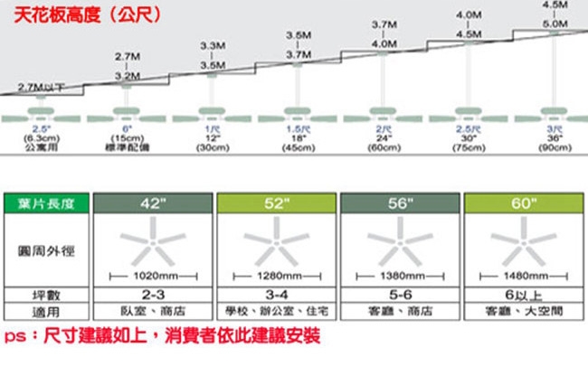 領航者 亞特黑42吋燈扇-遙控款AS443ORB