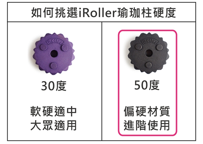 【ATUNAS 歐都納】愛滾樂 i ROLLER 瑜珈棒 MIF18H45黑