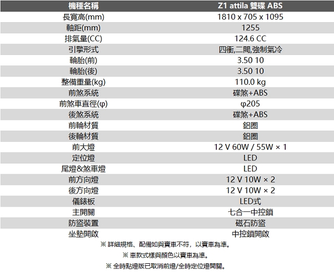 SYM三陽機車 Z1 attila 125 雙碟ABS版 2019新車