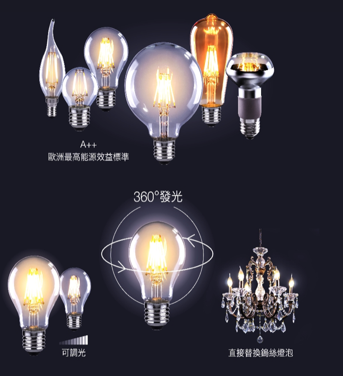 朝日電工 A602-8 8WLED燈絲燈泡 E27全電壓(黃光)