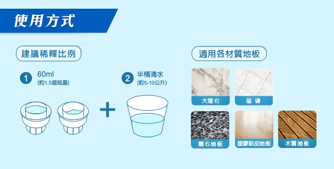 毛寶 香滿室地板清潔劑-清新茶樹(2000g x6入/箱)
