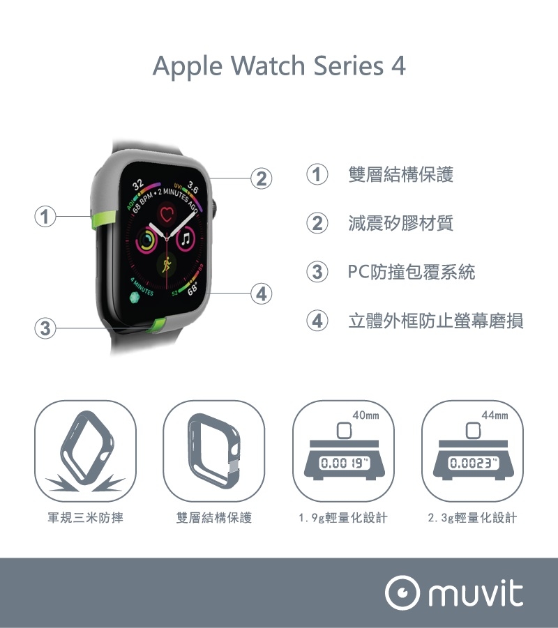 MUVIT Apple Watch Series4 (44mm) 耐衝擊保護殼●軍綠色