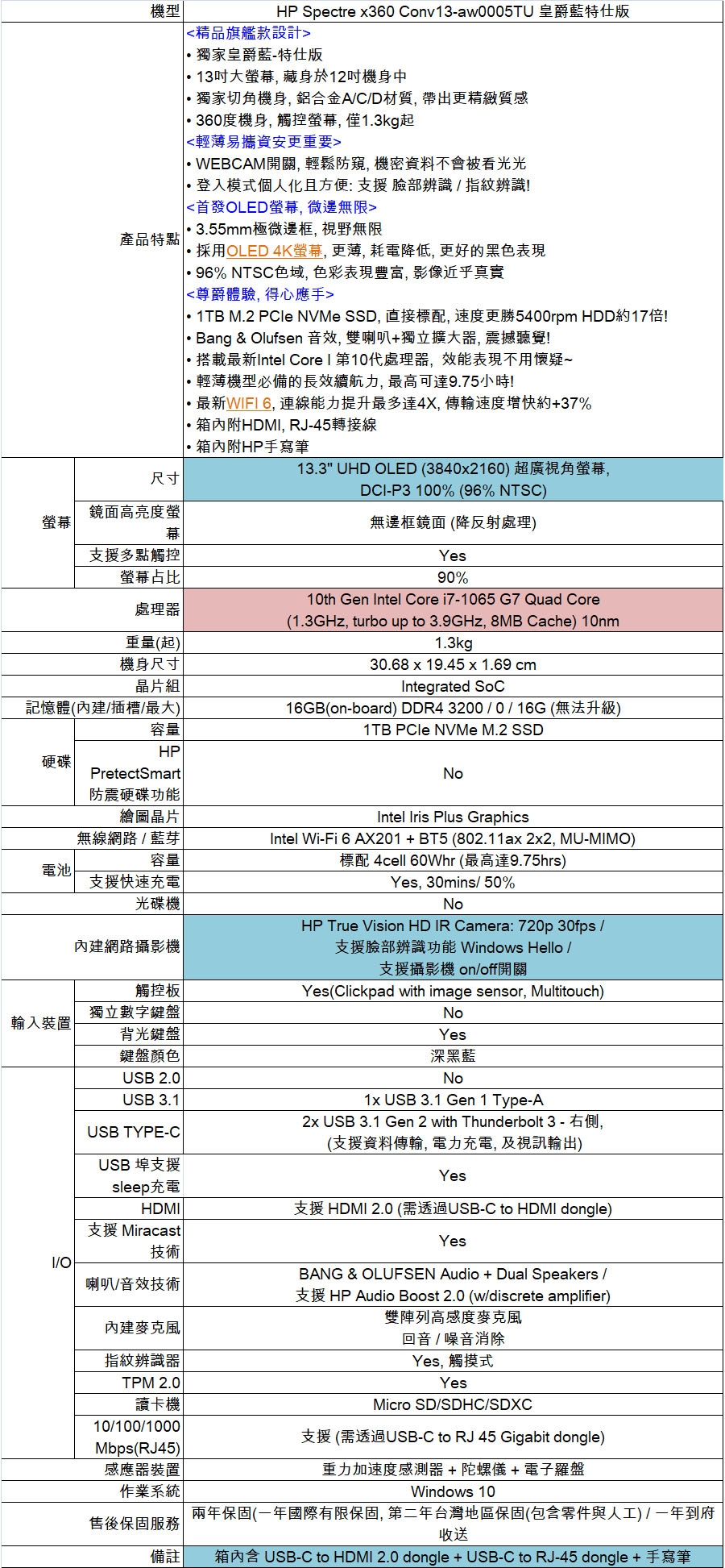 HP Spectre x360 13-aw0005TU筆電(i7-1065G7/16G)