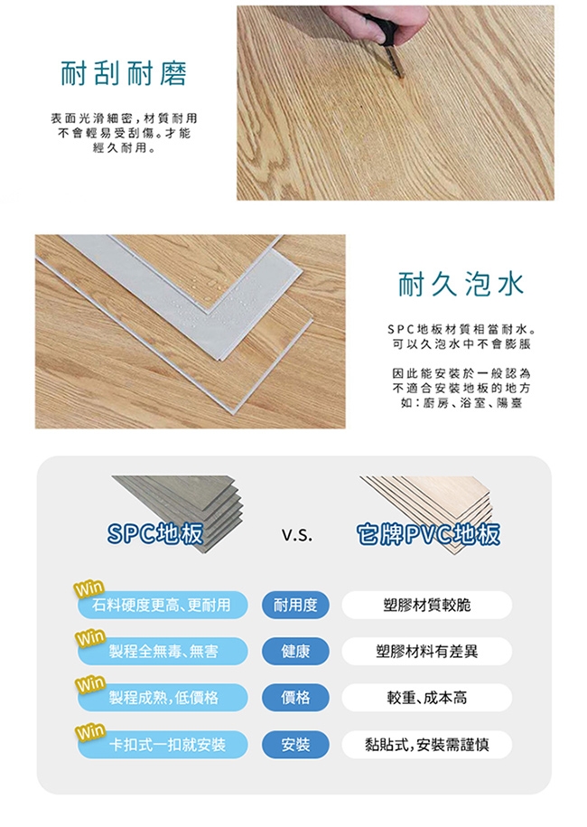 【家適帝】SPC卡扣超耐磨防滑地板 (1盒15片/約1坪)