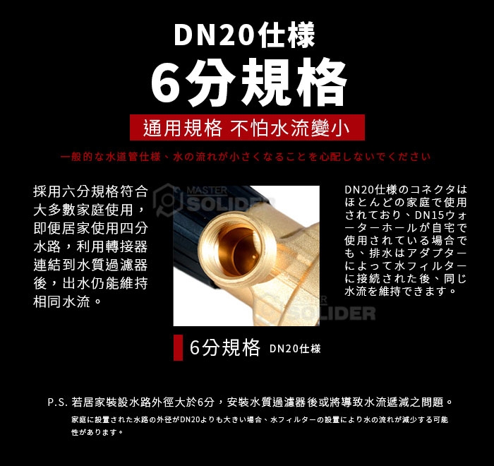 【MS】反沖洗304不鏽鋼水質過濾器(免更換濾心)