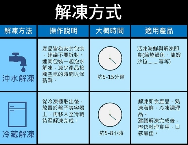 【漁季水產】刻花魷魚2包組(1000g±10%/包)