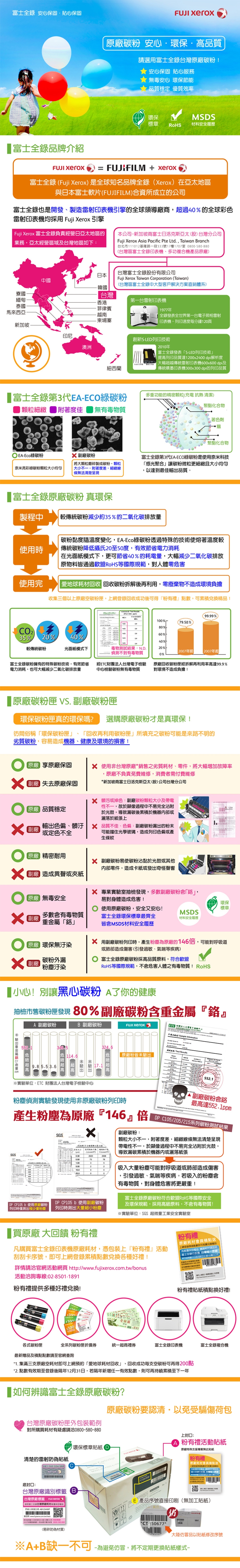 FujiXerox 205/215標容碳粉CT201609 2入組(正品x1+福利品x1)