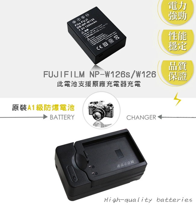 WELLY FUJIFILM NP-W126s/ NPW126 認證版 防爆相機電池充電組