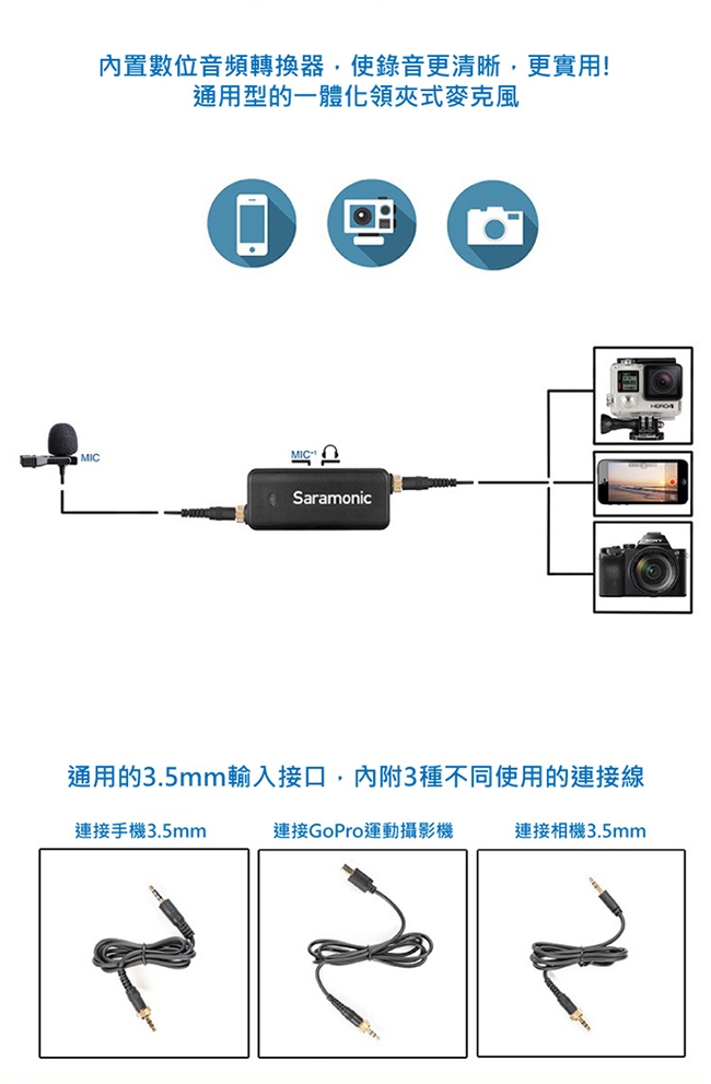 Saramonic楓笛 LavMic 全向性電容領夾式混音器麥克風