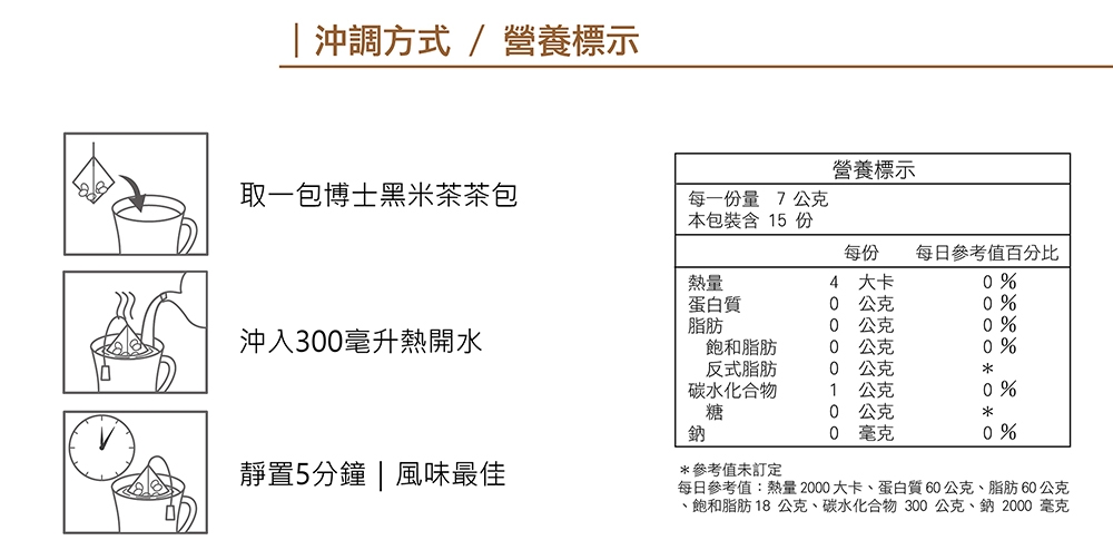 台灣博士黑米茶7gx15入輕巧盒