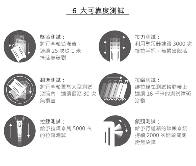 DOT-DROPS 28 吋 Chapter 4 時尚點點鋁框硬殼行李箱 - 幻影黑