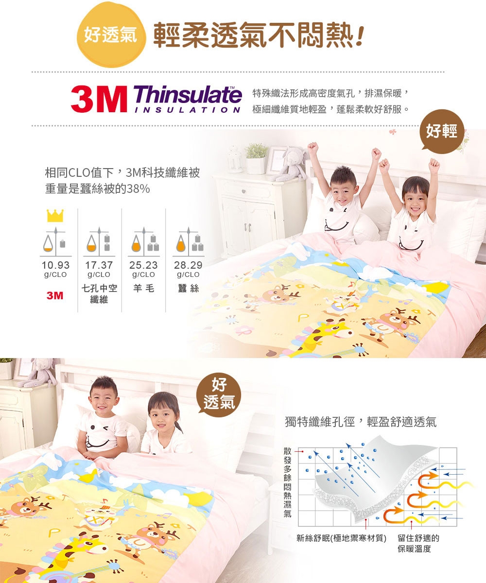 3M 兒童防蟎冬被-雙人-星空音樂會