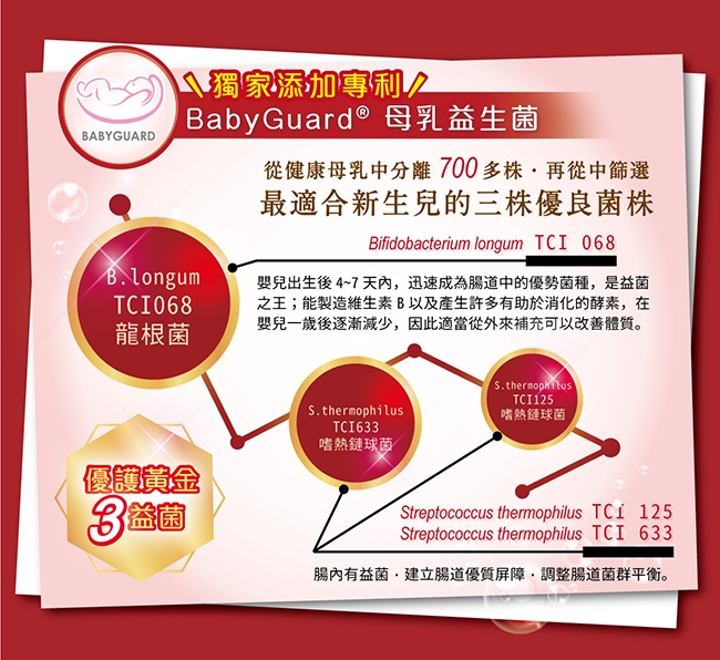 BabyGuard 孕哺媽咪飲 (15包/盒)