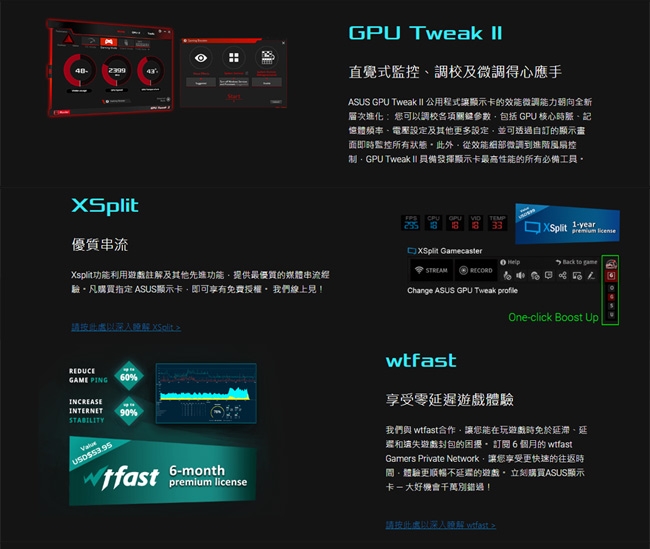 ASUS 華碩 PH-GTX1660TI-O6G 顯示卡