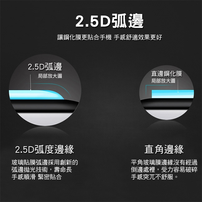 T.G MI 紅米 Note 8T 全包覆滿版鋼化膜手機保護貼(防爆防指紋)