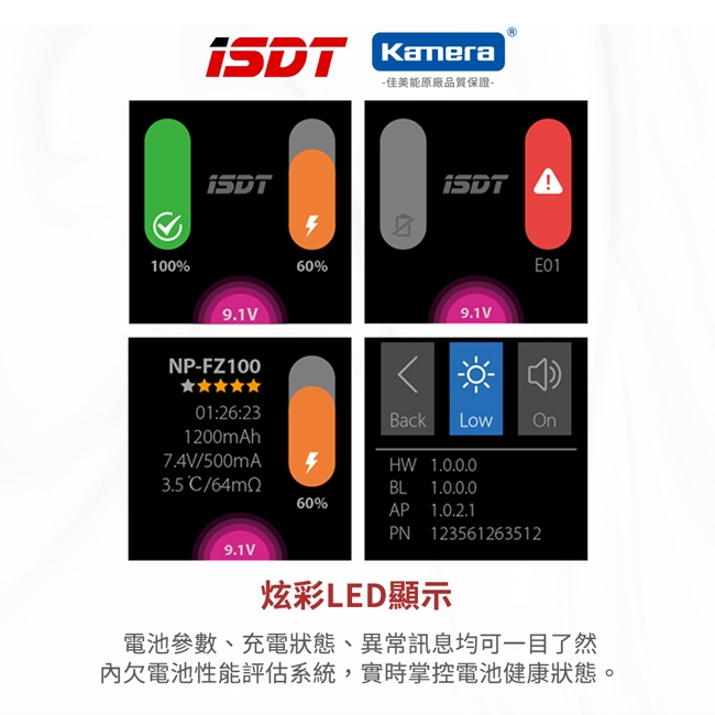 ISDT雙槽快速充電組 FOR Sony BX1/FZ100/FW50