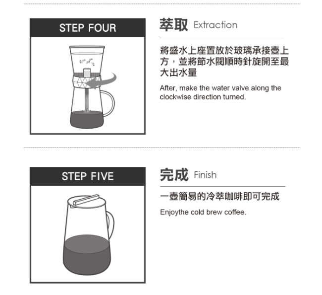 Driver 冰涼冰滴咖啡壺+CUG不鏽鋼磨豆機