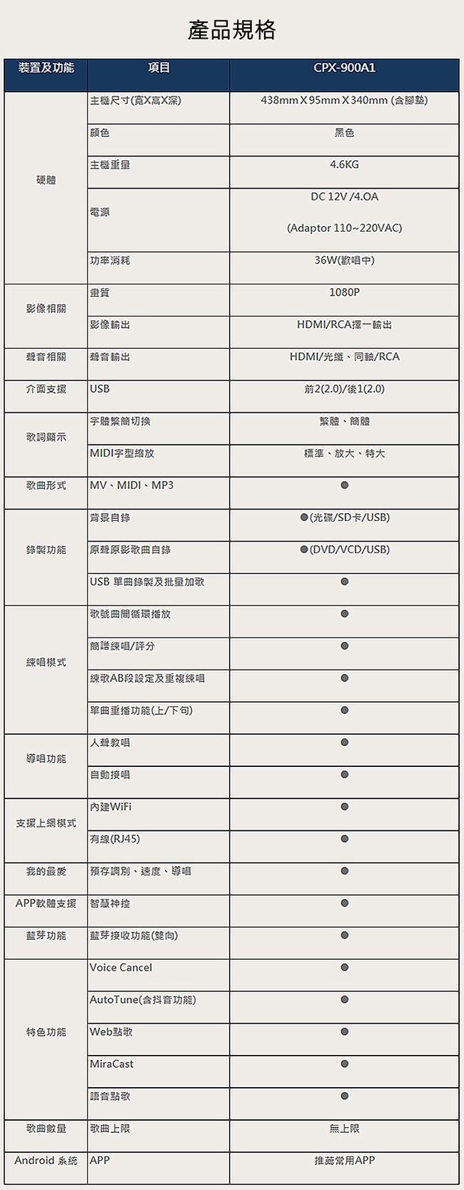 金嗓 Golden Voice CPX-900 A1 智慧點歌機(伴唱機)