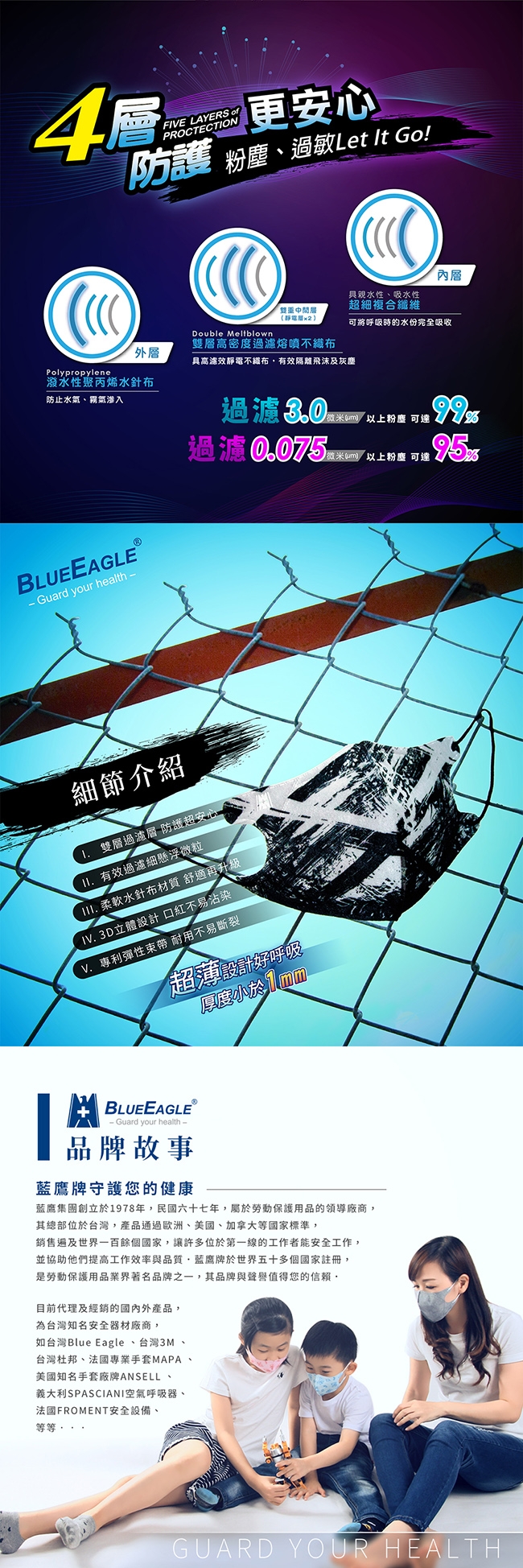 藍鷹牌 台灣製 立體型成人防塵口罩 水針布 潮流款(25入/盒)