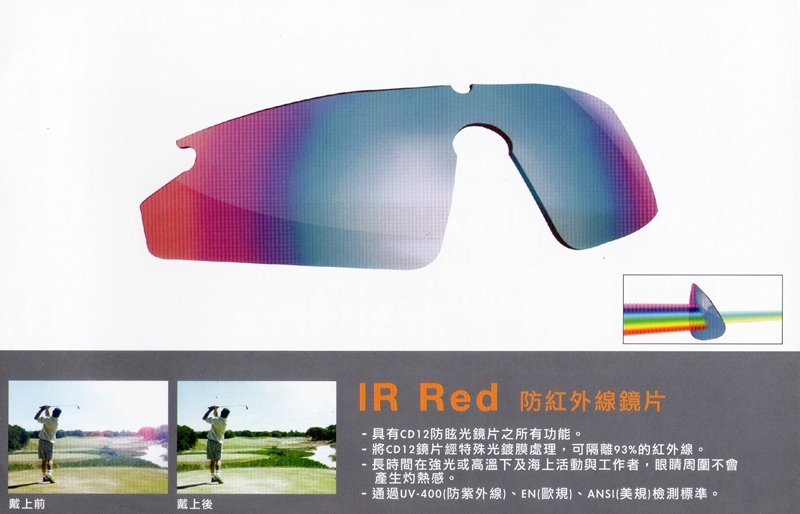 台灣PHOTOPLY可掀式大聯盟太陽眼鏡( 絢麗紅+SO3變色鏡備片)