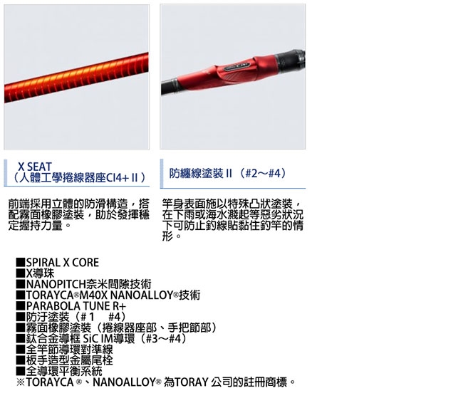 【SHIMANO】FIREBLOOD GURE DERINGER 1.5號500 磯釣竿