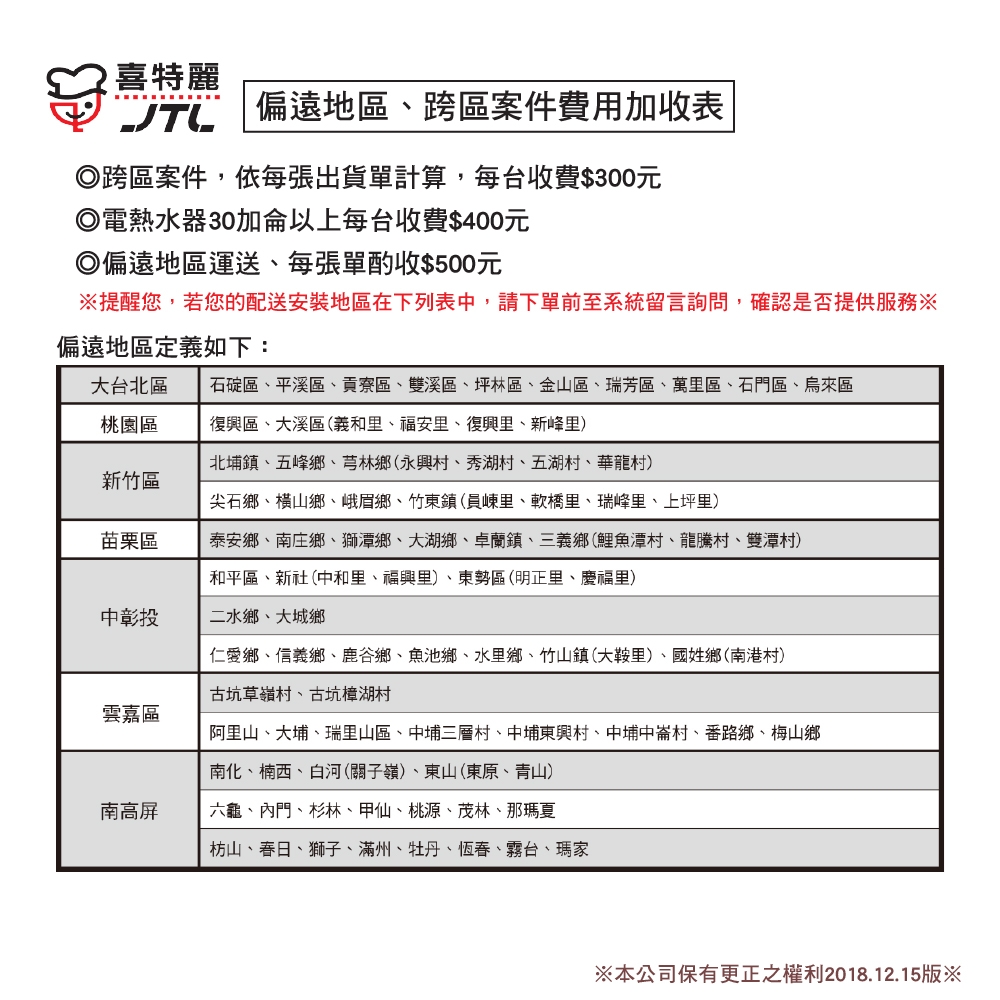 喜特麗_雙口玻璃檯面爐_ JT-2203A-1 (BA030017)