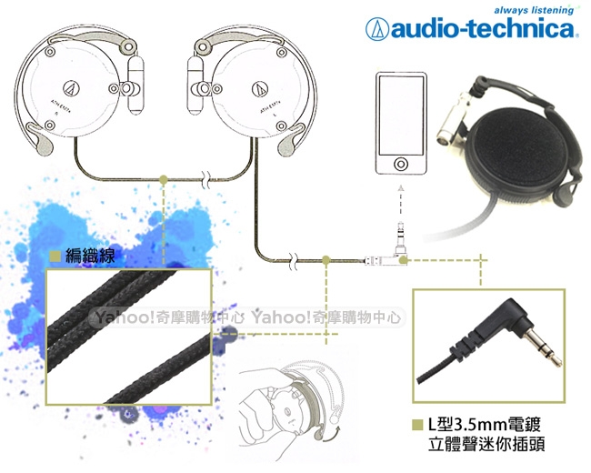 鐵三角 ATH-EM7x 鋁金屬製機殼耳掛式耳機