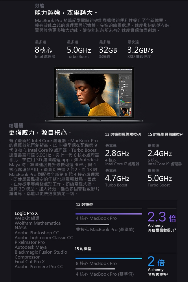 Apple MacBook Pro 13吋/i5/8G/128G灰 MUHN2TA/A