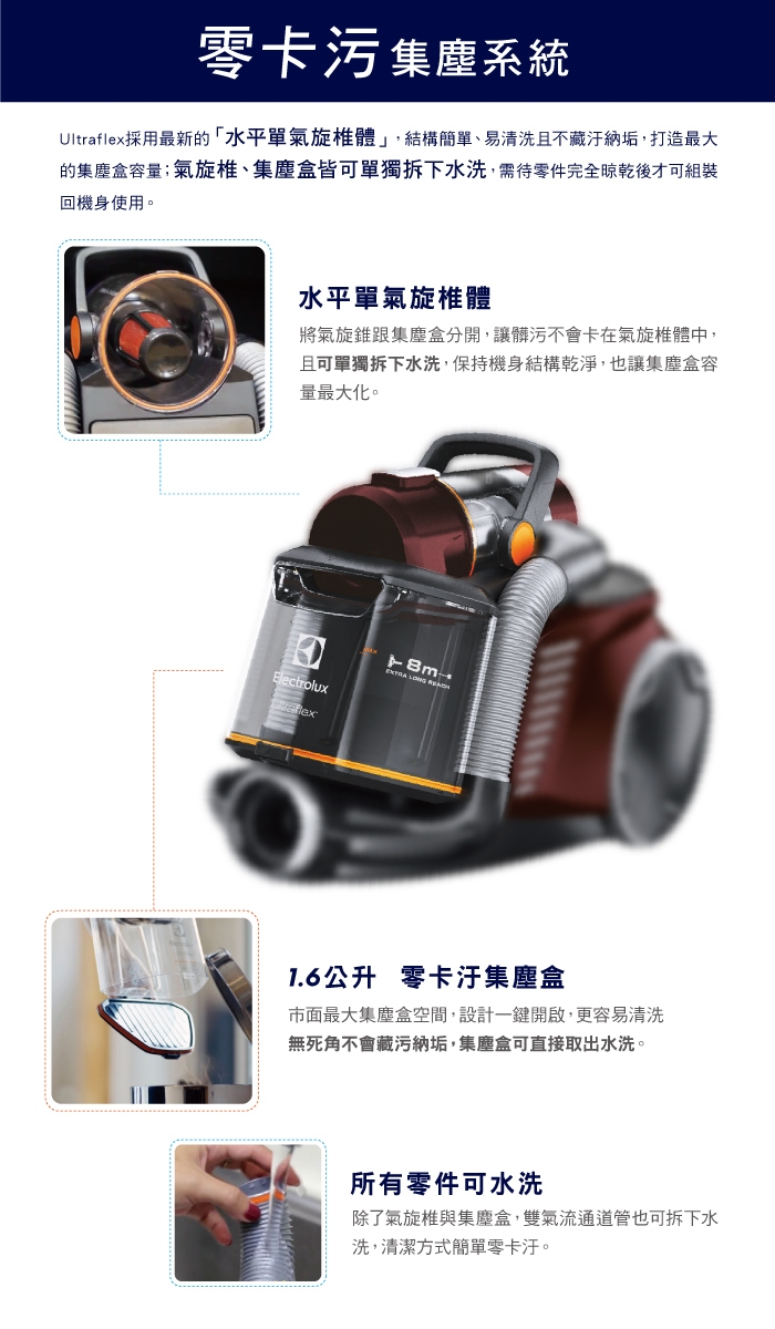 Electrolux 伊萊克斯歐洲原裝進口雙通道旋風集塵盒吸塵器ZUF4303REM