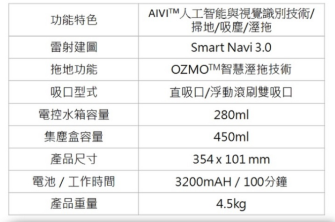 ECOVACS DEEBOT OZMO 960 掃地機器人