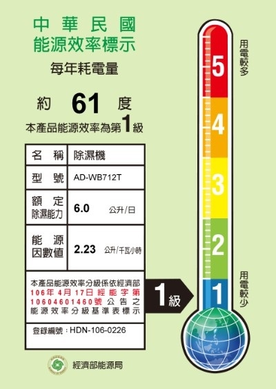 SAMPO聲寶 6L 1級空氣清淨除濕機 AD-WB712T