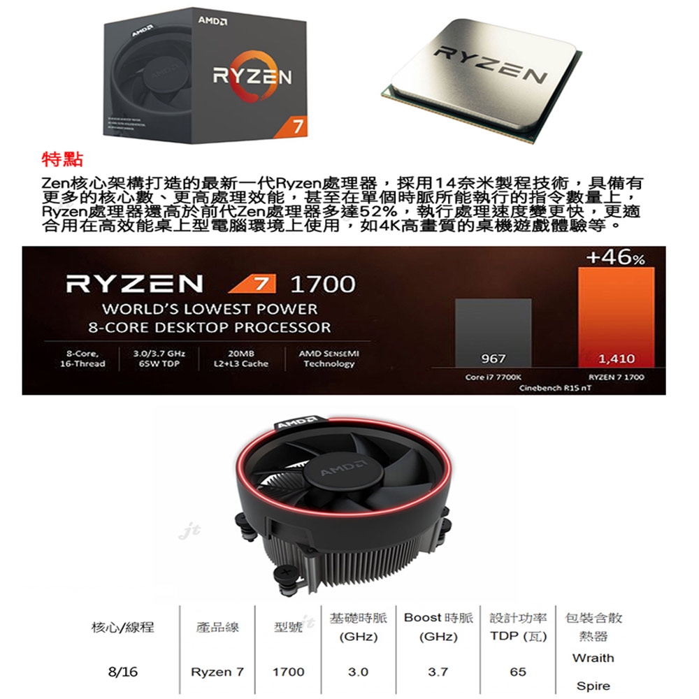 AMD Ryzen7 1700 + MSI A320M 組合套餐