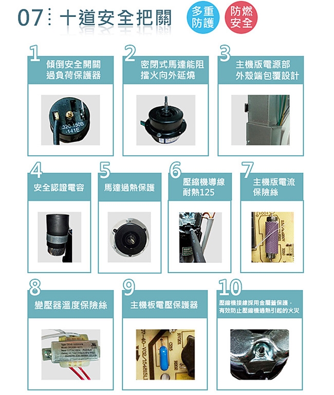 Kolin歌林 16L 2級智能濕度控制清淨除濕機 KJ-CH1611B